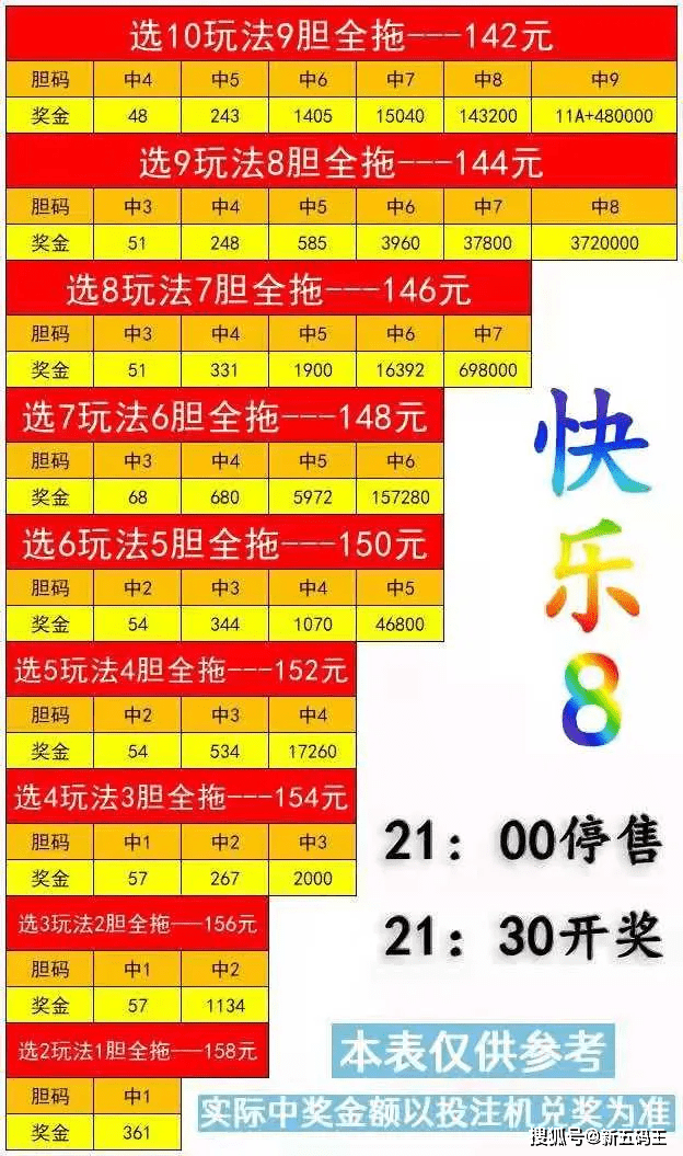 203年香港6合和彩