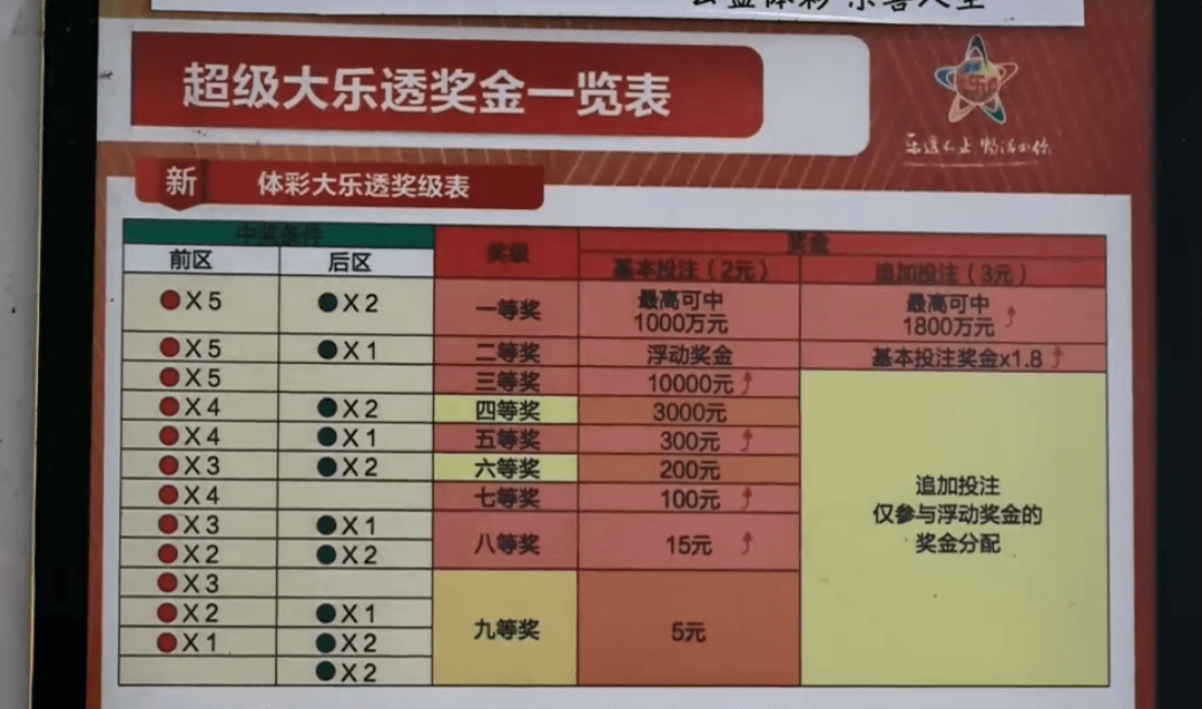 今晚香港6合和彩生肖数字开奖结果预测汇总，揭秘中大奖的秘密香港6合和彩生肖数字2019