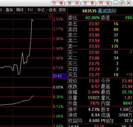 今晚香港6合和彩生肖数字开奖预测，揭秘最新趋势与策略香港6合总彩12生肖表