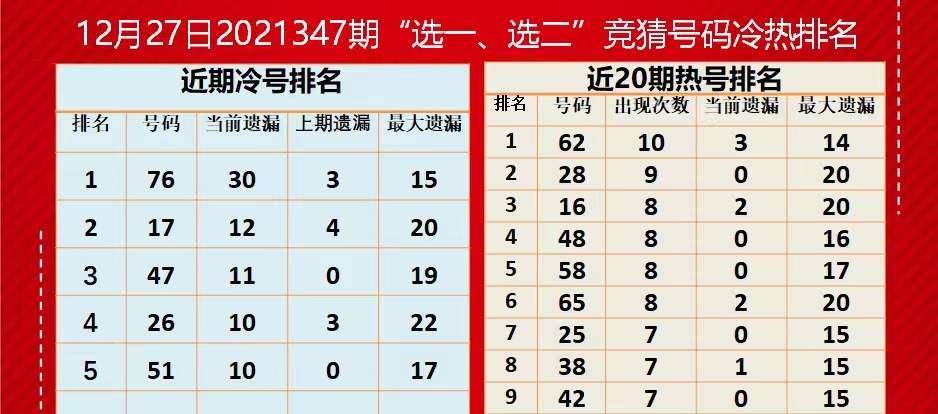 今晚香港6合和彩生肖数字开奖预测，最新汇总与深度解析香港6合和彩生肖数字2019