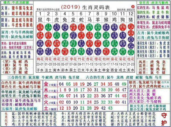揭秘香港6合和彩生肖卡开奖规则，最新查询指南香港6合和彩官网12生肖
