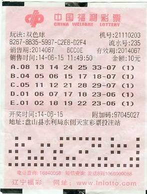 探秘香港6合和彩生肖卡开奖规则及最新一期中獎結果香港6合和彩官网12生肖