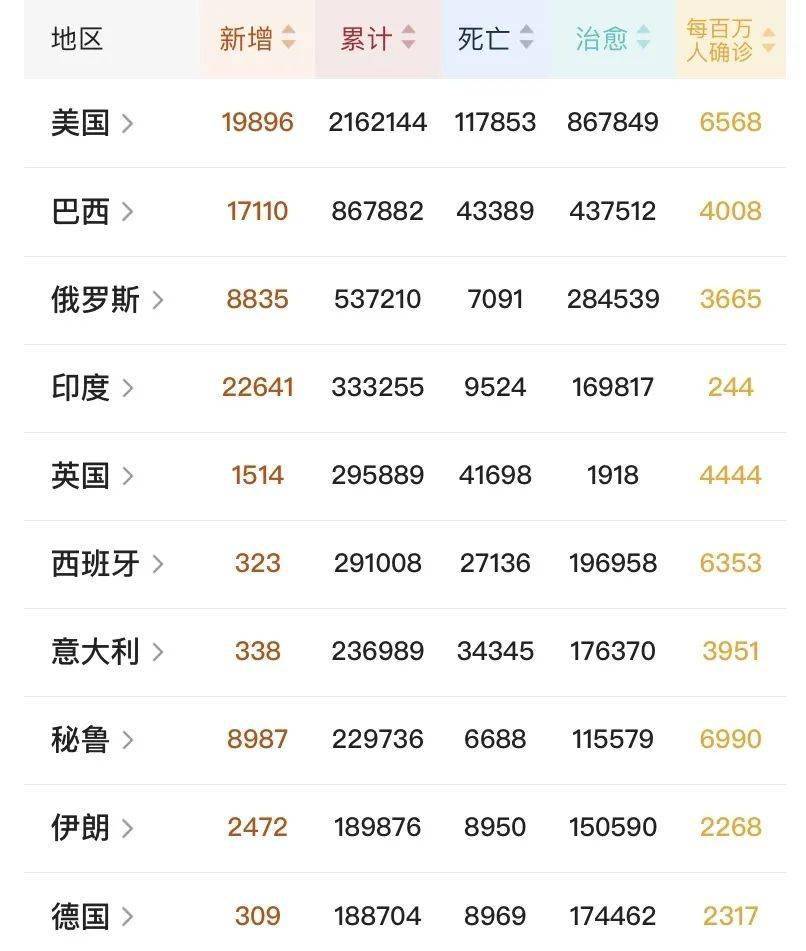 香港6合和彩生肖数字开奖