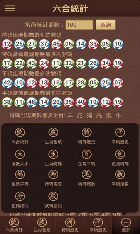 香港6合和彩什么时候开