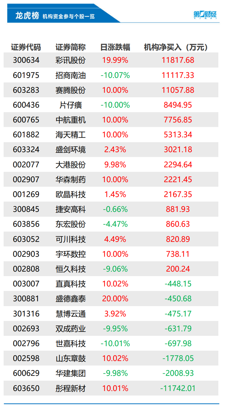今晚香港6合和彩，揭秘204年（应为未来）的神秘号码今天香港6和合开彩结果