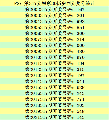 今晚香港6合和彩第二期开奖号码揭秘，预测与期待今天香港6和合开彩结果