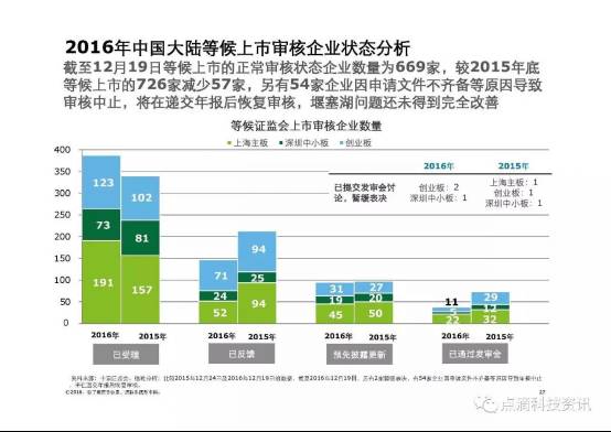 2048年香港6合和彩，历史记录、最新趋势与未来预测的深度剖析香港6合和彩官网12生肖