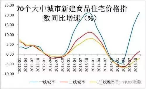 探索香港6合和彩今日开奖结果走势，数据与趋势的深度剖析香港6合和彩开奖结果走势图表查询今天最新消息