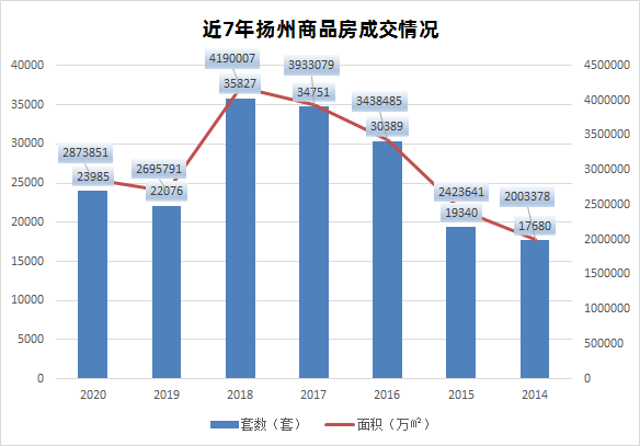 揭秘香港6合和彩，开奖结果走势图表查询与深度分析香港6合和彩开奖结果走势图表查询汇总分析