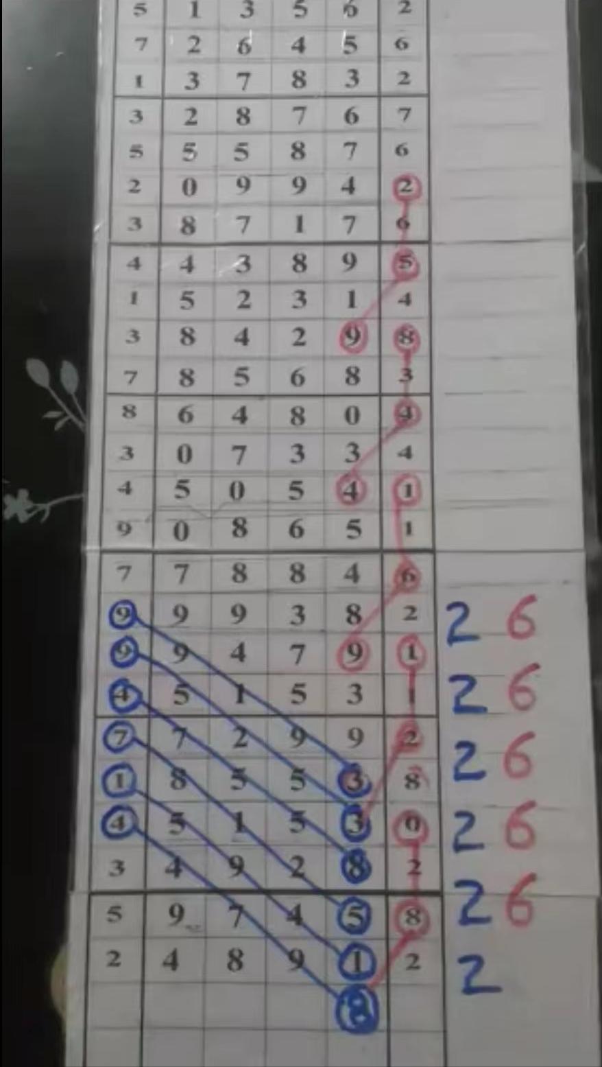 揭秘香港6合和彩开奖结果走势，最新分析与汇总香港6合和彩开奖结果走势图表最新分析汇总