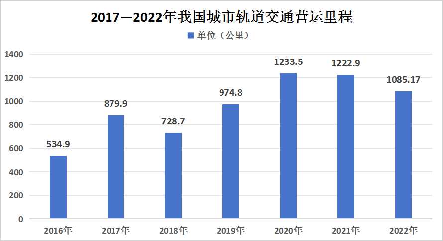 2019年香港6合和彩开奖结果走势图分析，从数据看未来趋势香港6合和彩开奖结果走势图2020年11月12号