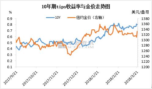 2019年香港6合和彩开奖结果走势图深度分析，从数据看未来趋势六香港和彩开奖结果走势