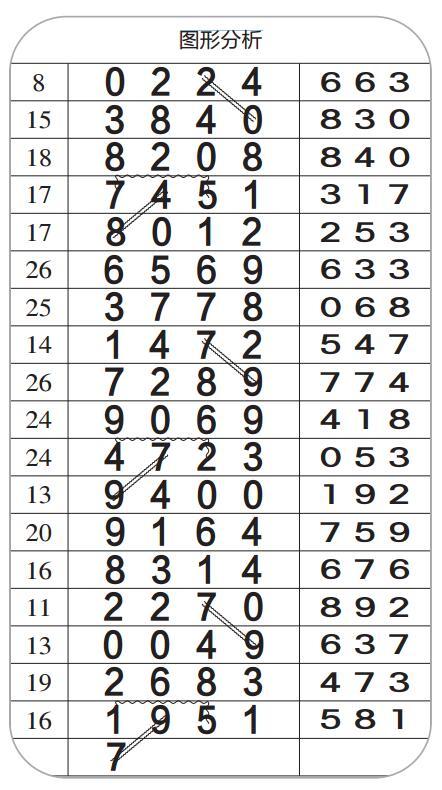 2025年5月27日 第10页