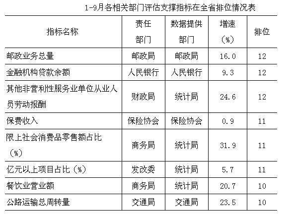 香港6合和彩2019-至今的走势图深度分析与未来趋势预测2020年香港6合和彩官网