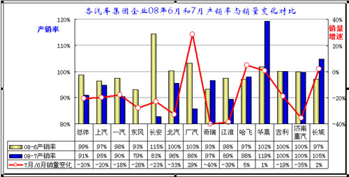 香港6合和彩开奖结果走势图2019年8月最新分析报告及未来趋势预测六香港和彩开奖结果走势
