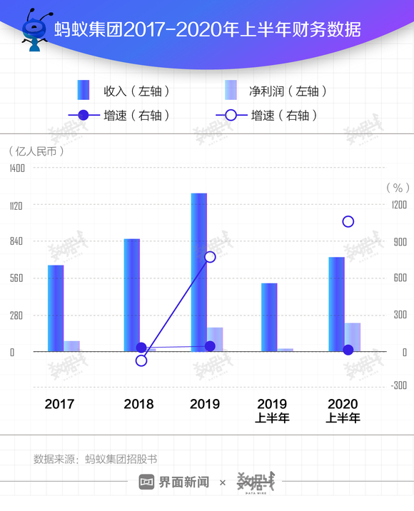 揭秘香港6合和彩2019年8月开奖结果走势图，数据背后的秘密与趋势分析香港6合和彩开奖结果走势图2020年8月最新开奖记录