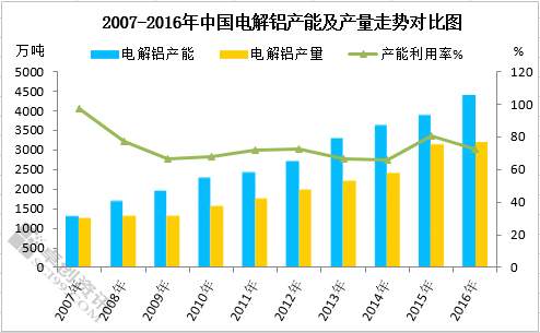 预测未来，香港6合和彩20年8月开奖走势图深度分析香港6合和彩几点开奖时间