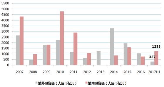 透视2019-至今，香港6合和彩开奖结果走势图深度分析与预测香港6合和彩开奖结果走势图2020年份查询汇总