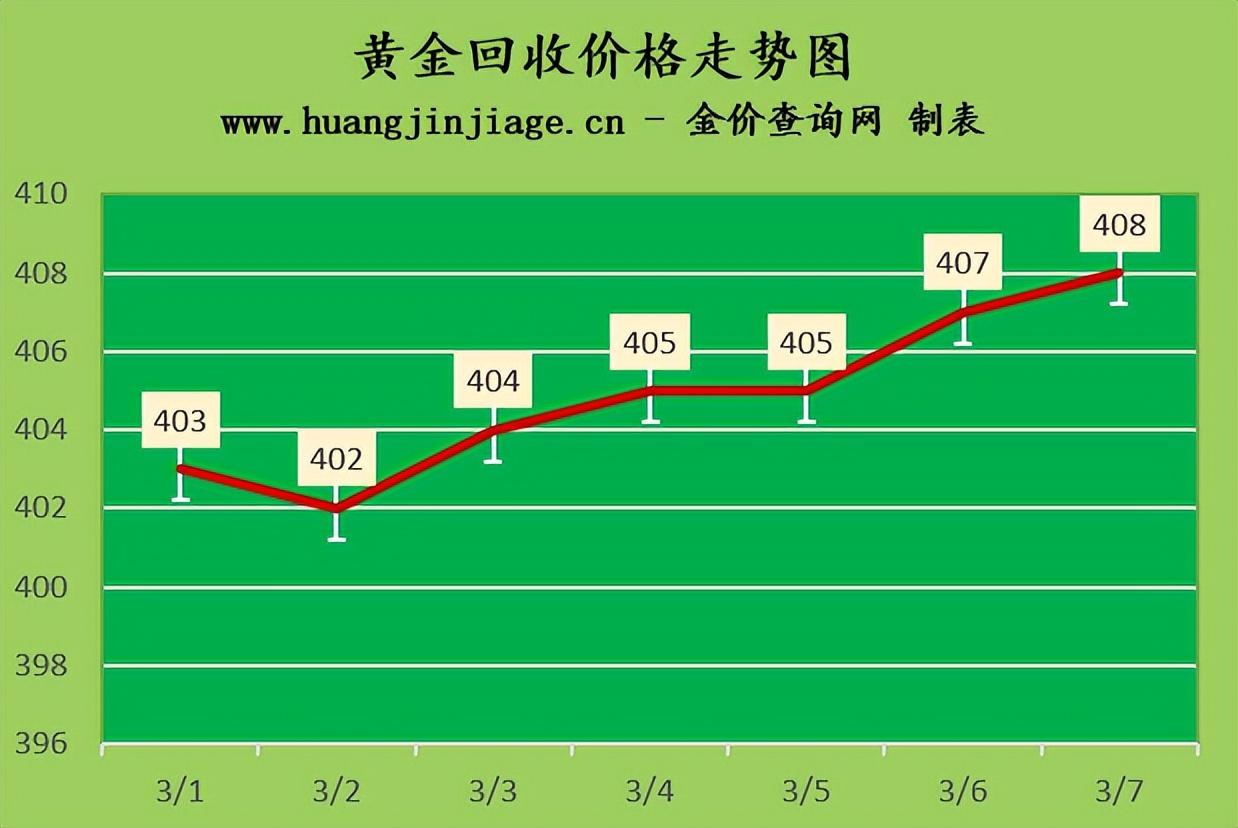 探秘香港6合和彩2019-至今的走势图，理性分析，谨慎投注香港6合和彩什么时候开奖