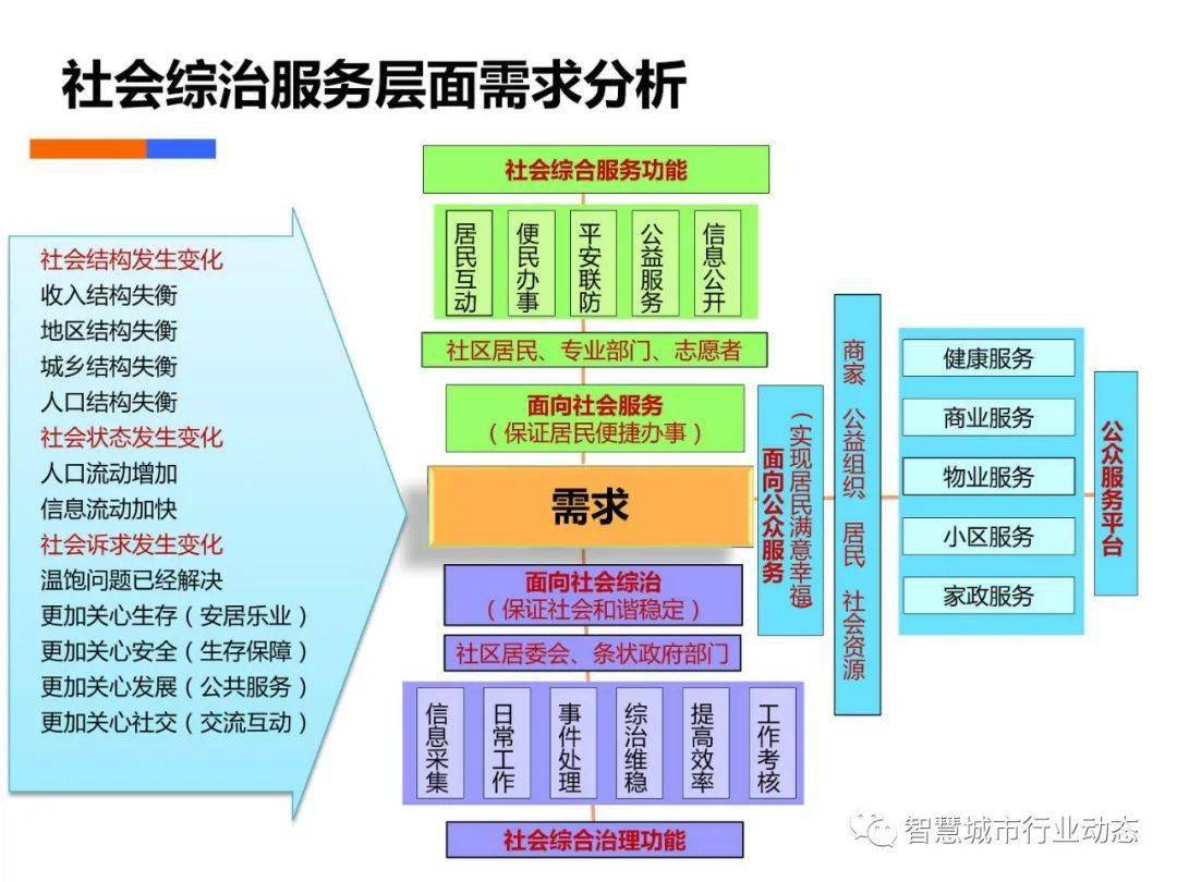 2025年5月27日 第6页
