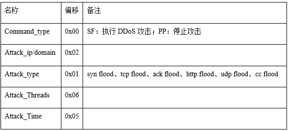 香港6合开奖官网的神秘面纱—解析其官方结果时间表格与图片香港6合开奖结果记录20|9年