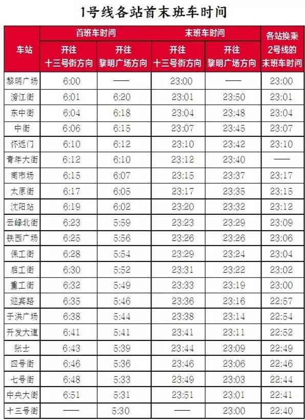 探索香港6合开奖官网最新版时间表格图，揭秘背后的奥秘与影响香港6合开奖号码