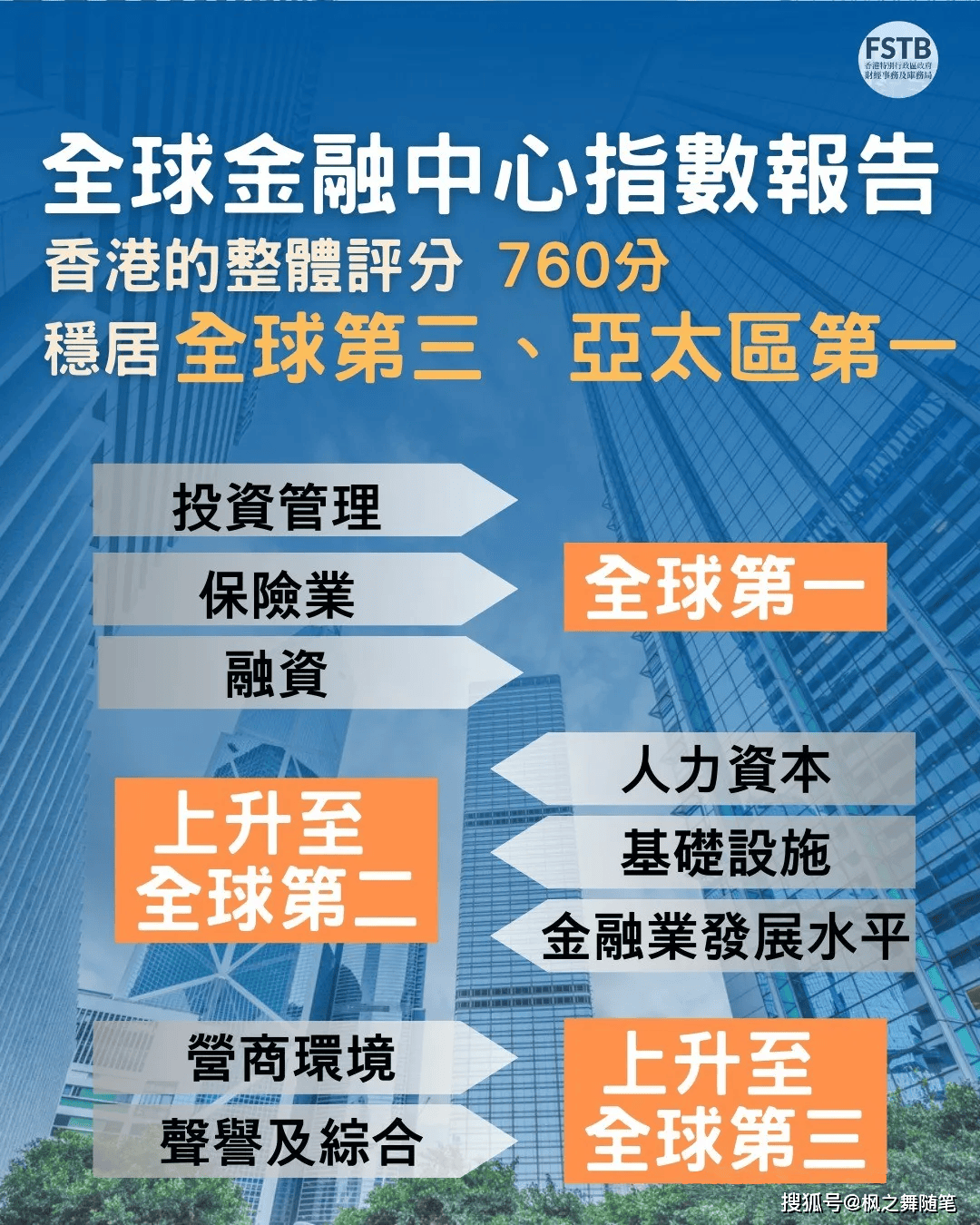 香港6合开奖结果记录20|9年