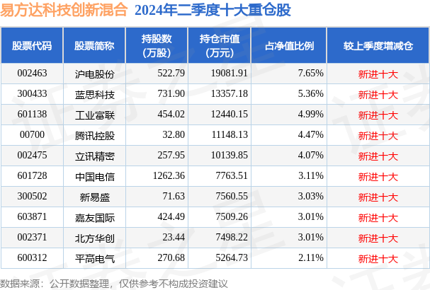探秘香港6合开奖,最新结果时间查询表解析香港6合开奖结果记录20|9年