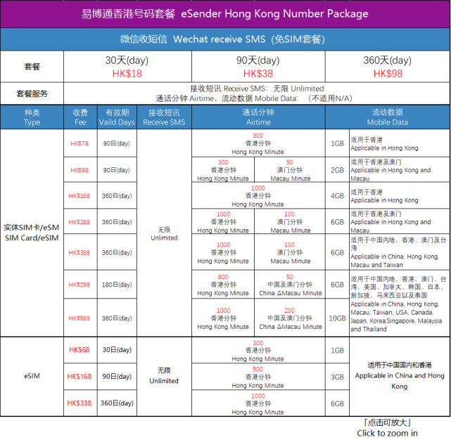 香港6合开奖号码