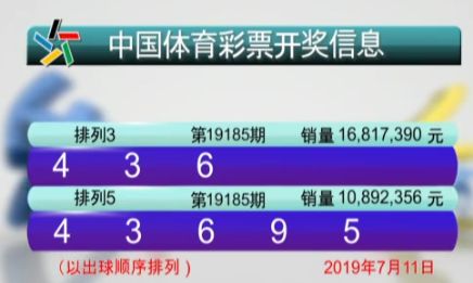 香港6合开奖直播视频免费观看全攻略香港6合开奖结果记录20|9年