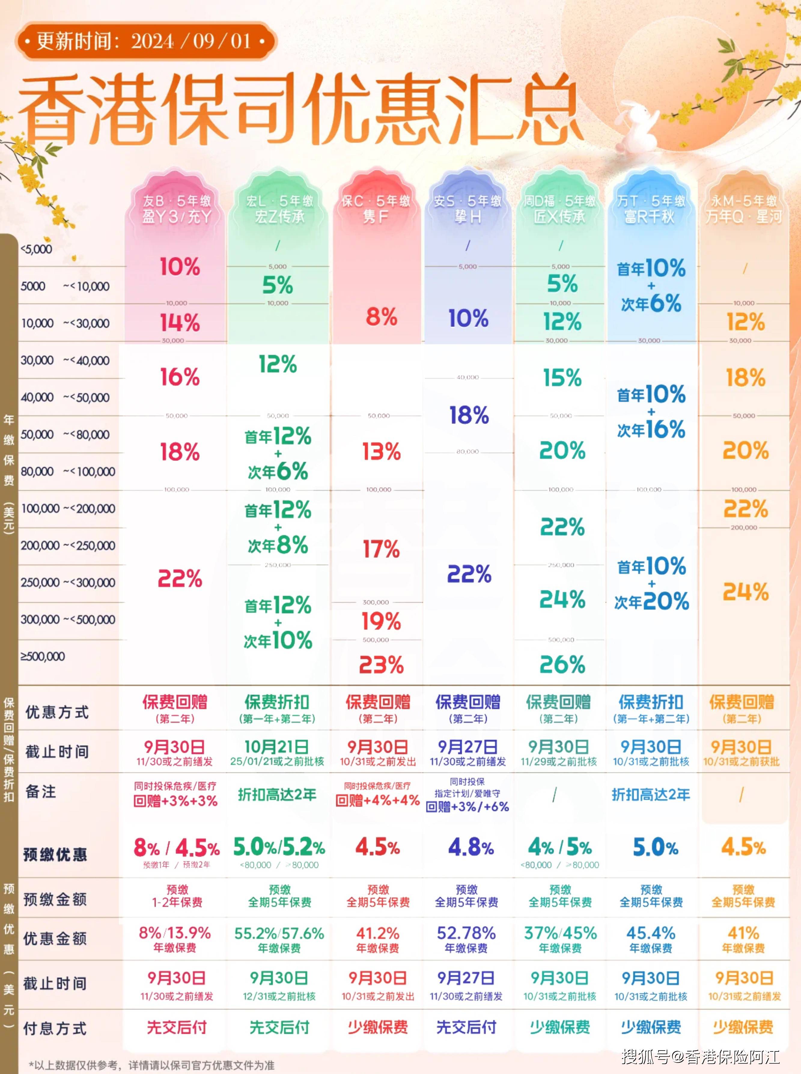 香港6合开奖结果记录20|9年