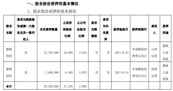 2034年香港6合开奖官网最新动态，安全、透明与科技融合的未来趋势香港6合开奖官网2023年开奖信息查询结果
