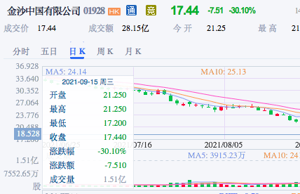 今日香港6合开奖官网最新结果查询,揭秘今晚的开什么香港6合开奖官网开奖时间查询结果今天开什么