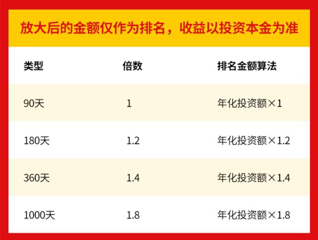 香港6合开奖官网，最新中奖金额与时间查询指南（虚构内容）助您掌握每一刻的幸运脉搏！香港6合开奖官网开奖时间查询结果一览表最新消息