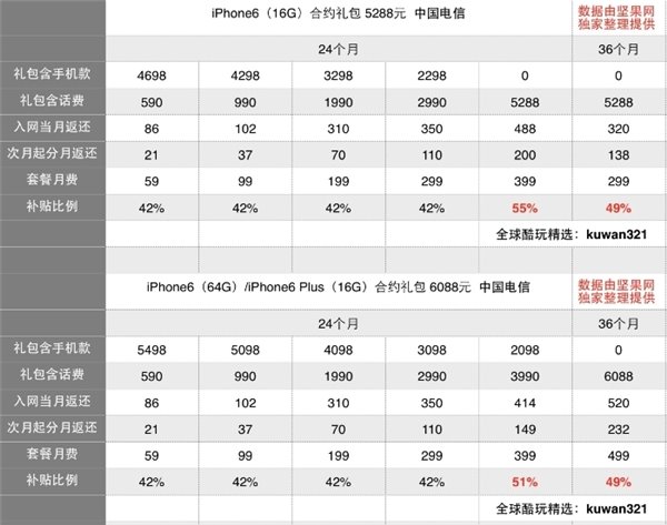 揭秘香港6合开奖官网,最新版时间表查询与下载指南香港6合开奖号码