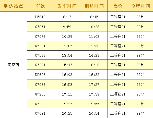 探索香港6合开奖官网,最新时间表与消息查询指南香港6合开奖官网开奖时间表最新消息查询