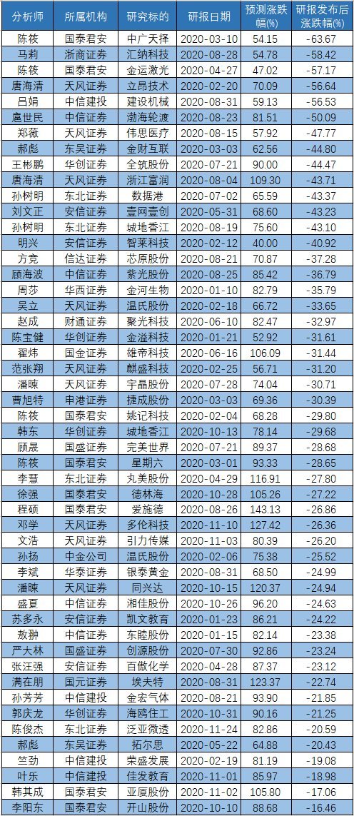 揭秘香港6合开奖官网，时间表、图片及价格走势深度解析香港6合开奖官网开奖时间表图片及价格走势