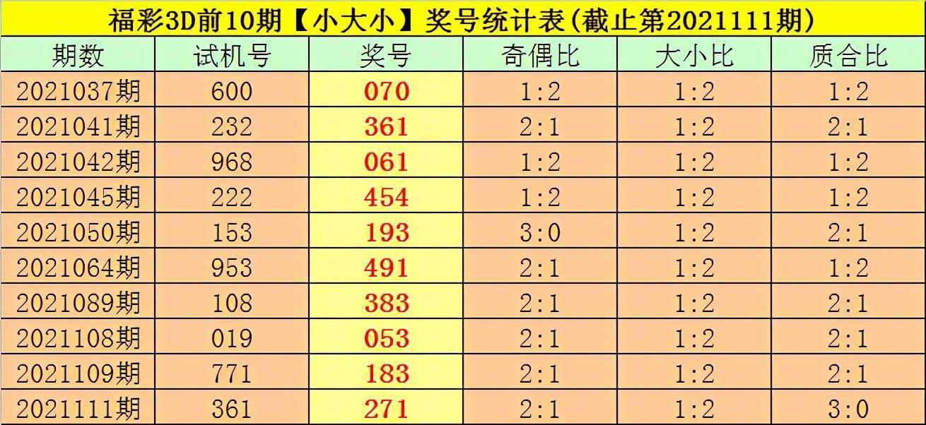 今日香港6合开奖官网最新查询结果及时间一览表香港6合开奖号码