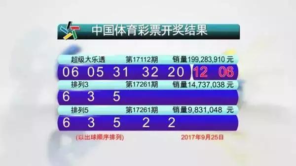 探索香港6合开奖官网，最新时间一览表与结果解析香港6合开奖号码