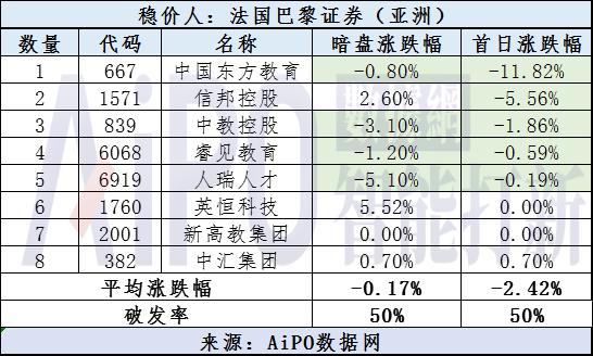 揭秘香港6合开奖官网,全面解析最新一期中彩时间一览表与图片大全集香港6合开奖官网开奖时间一览表图片大全集下载