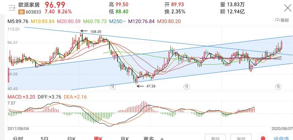探索香港6合开奖官网20年8月9日的历史与未来香港6合开奖官网开奖结果2024年8月9日是什么生肖