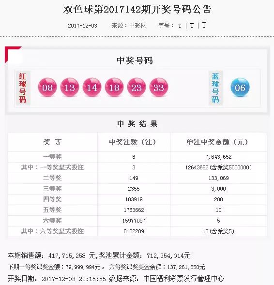 揭秘香港6合开奖官网9月12日最新查询消息，理性看待彩票，共享生活乐趣香港6合开奖结果记录20|9年