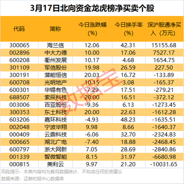 揭秘香港6合开奖，最新预测号码与官方查询结果解析香港6合开奖结果记录20|9年