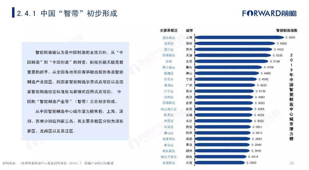 2019-展望未来，香港6合开奖官网历史数据与趋势分析报告香港6合开奖官网开奖结果查询结果汇总图2020年