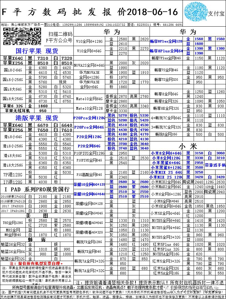 204年香港6合开奖号码记录，最新第173期查询表解析香港6合开奖号码记录2024年063期开奖结果查询表最新