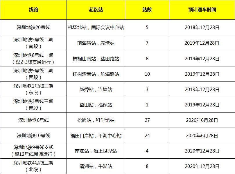 2014年香港6合开奖号码记录最新汇总香港6合开奖号码记录2024年份最新汇总
