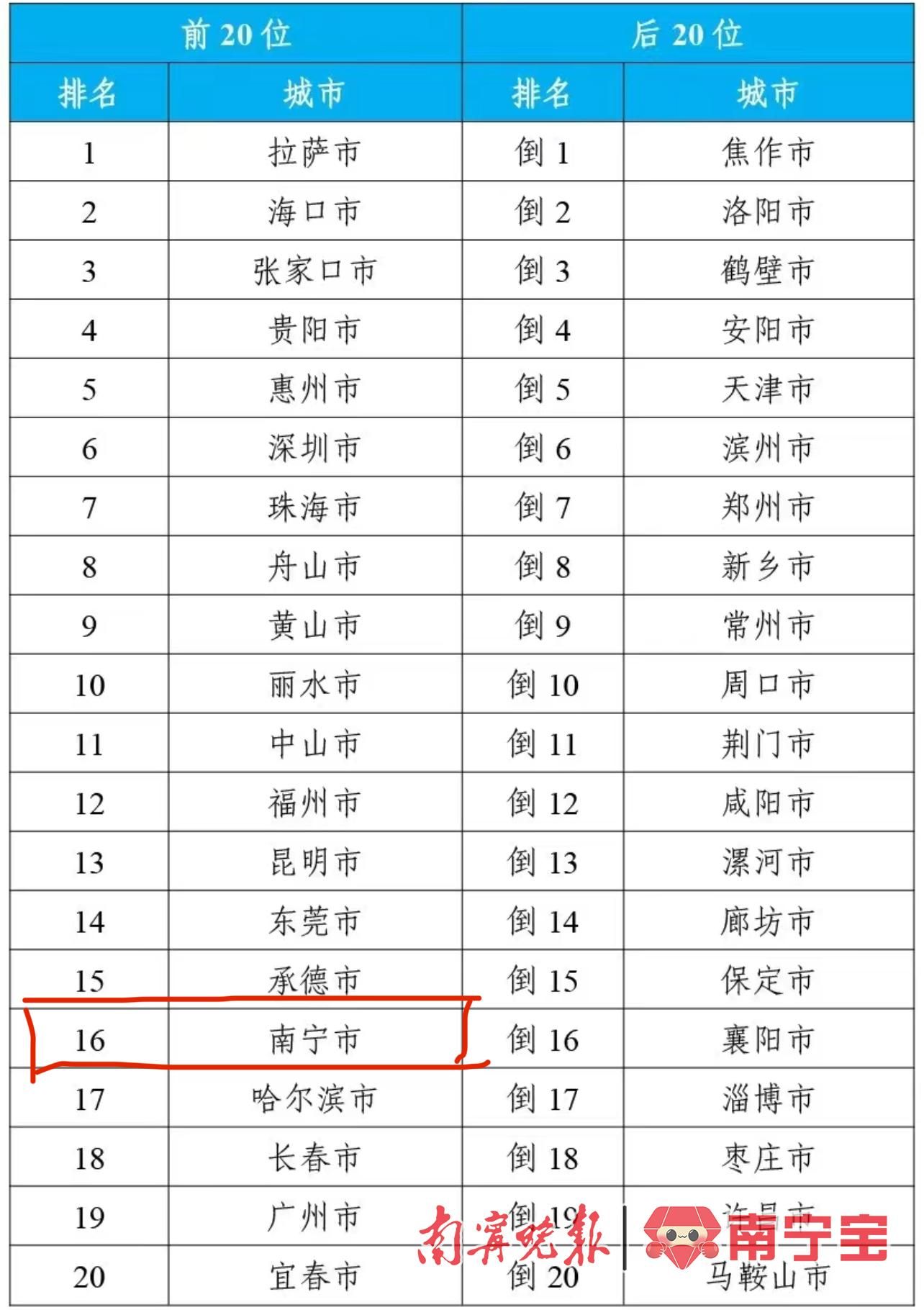 香港6合开奖号码记录2024年开奖结果最新消息查询
