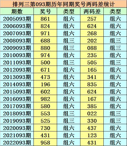 204年1月香港6合开奖号码记录，最新一期中彩惊喜与期待香港开奖开奖结果(246)开奖开奖结果