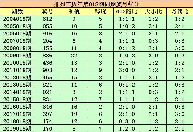 探索香港6合开奖号码，204年最新消息与查询指南香港6合开奖结果记录20|9年