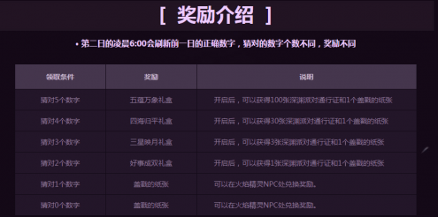 204年香港6合最新开奖号码记录，今日揭晓的幸运数字香港6合开奖结果记录20|9年